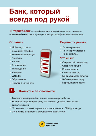Альтернативный способ получения банковских услуг. Альтернативный способ получения банковских услуг.