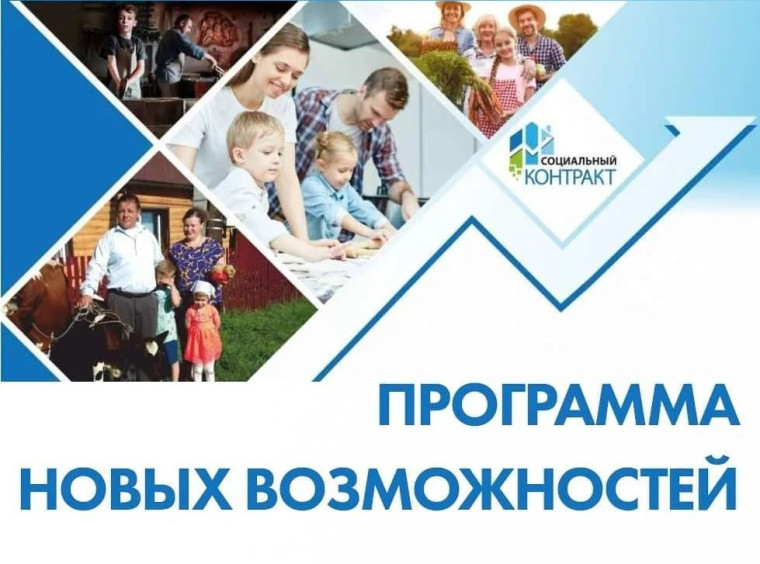 Оказание государственной социальной помощи на основании социального контракта. Оказание государственной социальной помощи на основании социального контракта.