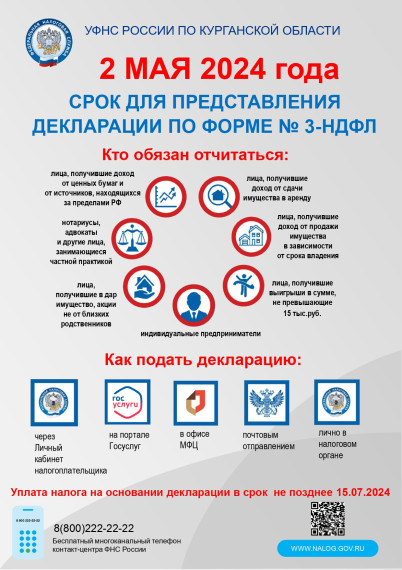 2 мая 2024 года – крайний срок представления декларации по форме № 3-НДФЛ. 2 мая 2024 года – крайний срок представления декларации по форме № 3-НДФЛ.